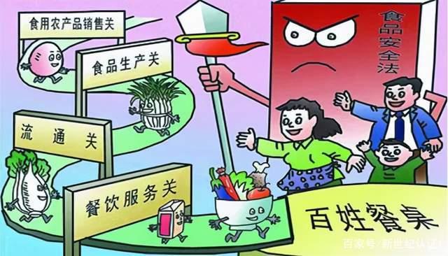 民以食為天 從《暗算》的飲食觀，看食品安全技術進出口
